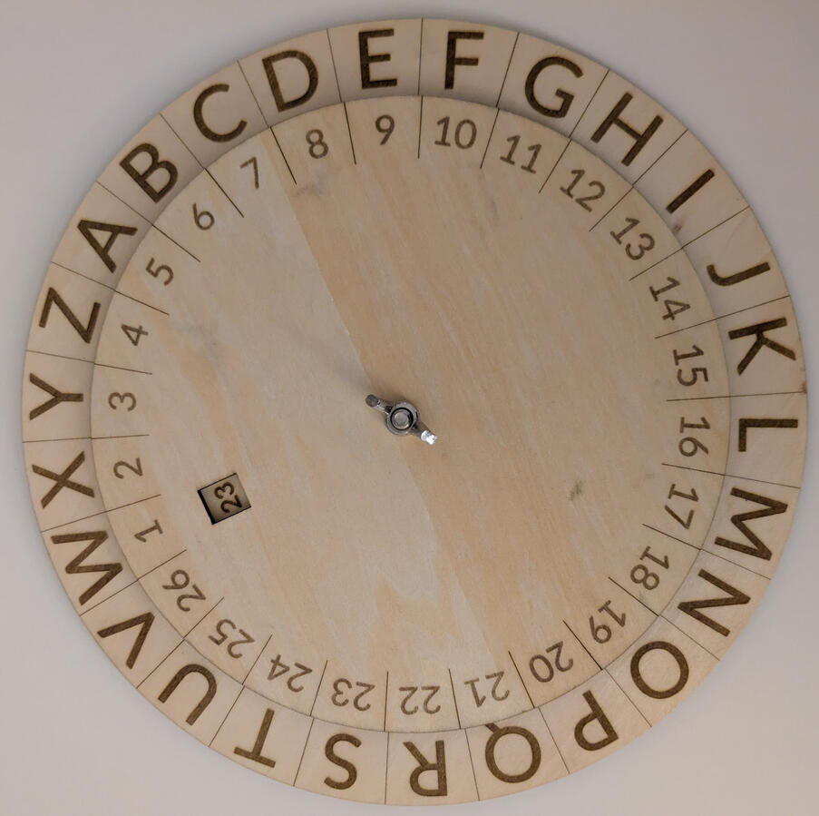 Cypher Wheel Cypher Wheel